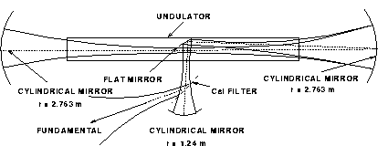 illustration of reststrahlen filter scheme