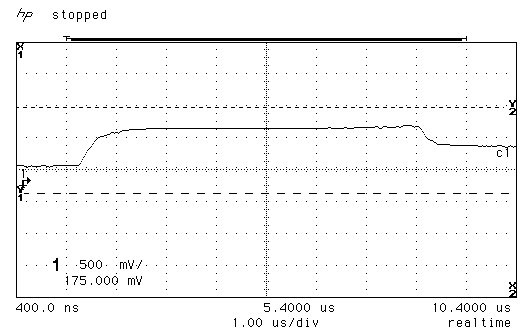 oscilloscope trace showing recirculation