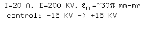 I=20A, E=200KV, eps_n=~30pi mm-mr, cntrl:-15 to +15KV
