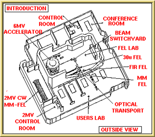 imagemapped illustration of lab